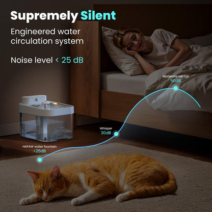 AquaPaw – Wireless Smart Cat Water Fountain