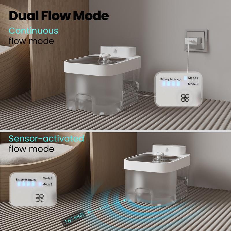 AquaPaw – Wireless Smart Cat Water Fountain