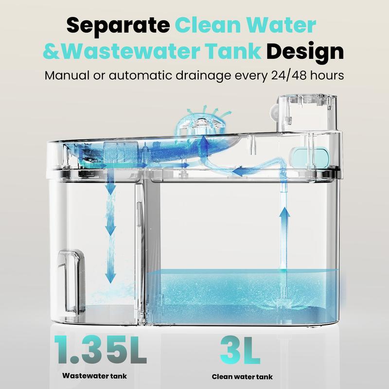 AquaPaw – Wireless Smart Cat Water Fountain
